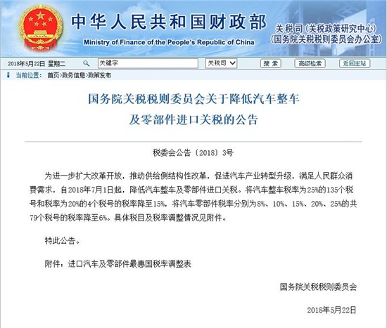 二线高档品牌之争：保时捷遭遇销售瓶颈？
