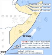 <b>索马里海盗猖獗 头目手下有“海军陆战队”(图</b>