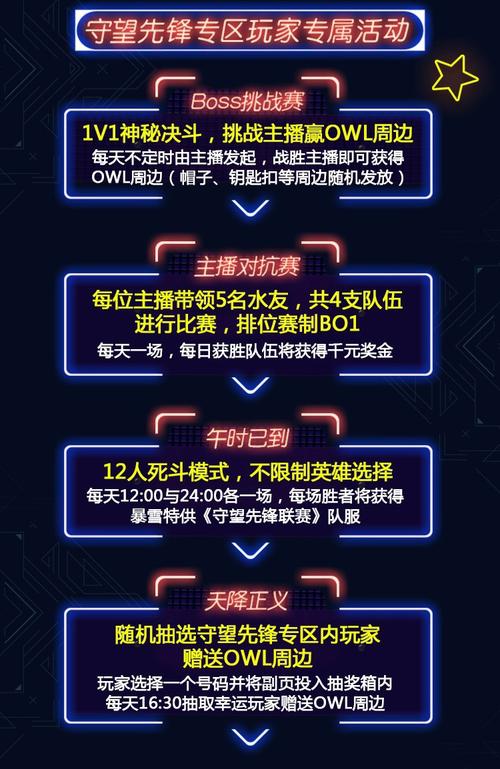 战旗LanStory成都站BYOC区特设“守望先锋专区”